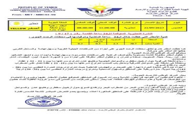 الارصاد يتوقع هطول أمطار خلال الساعات القادمة