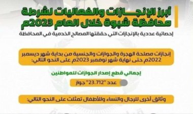 أبرز الإنجازات والفعاليات لشرطة محافظة شبوة خلال العام 2023