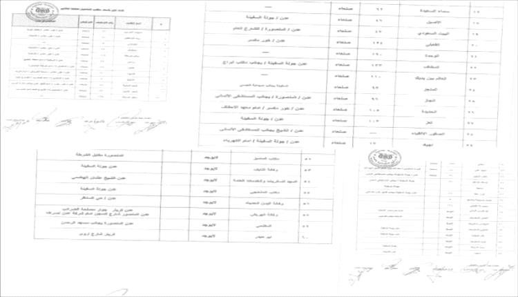 الشؤون الاجتماعية توقف مكاتب خدمات في عدن من دون تراخيص تخدم مليشيات الحوثي