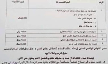 محلي عتق يعلن طرح مناقصة لخمسة مشاريع في التعليم والمياه