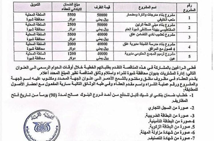 السلطة المحلية بمحافظة شبوة تعلن انزال المناقصة العامة رقم (3) لعام 2024م