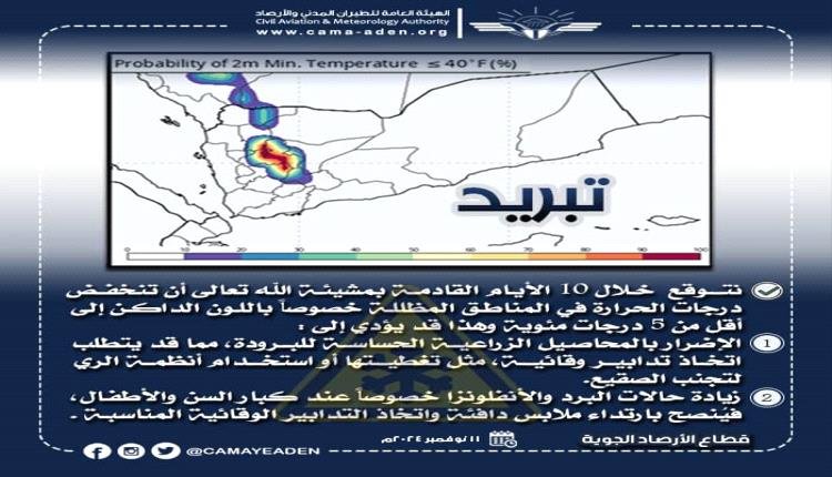 هام..الأرصاد يحذر من موجة صقيع خلال الـ10 الأيام القادمة