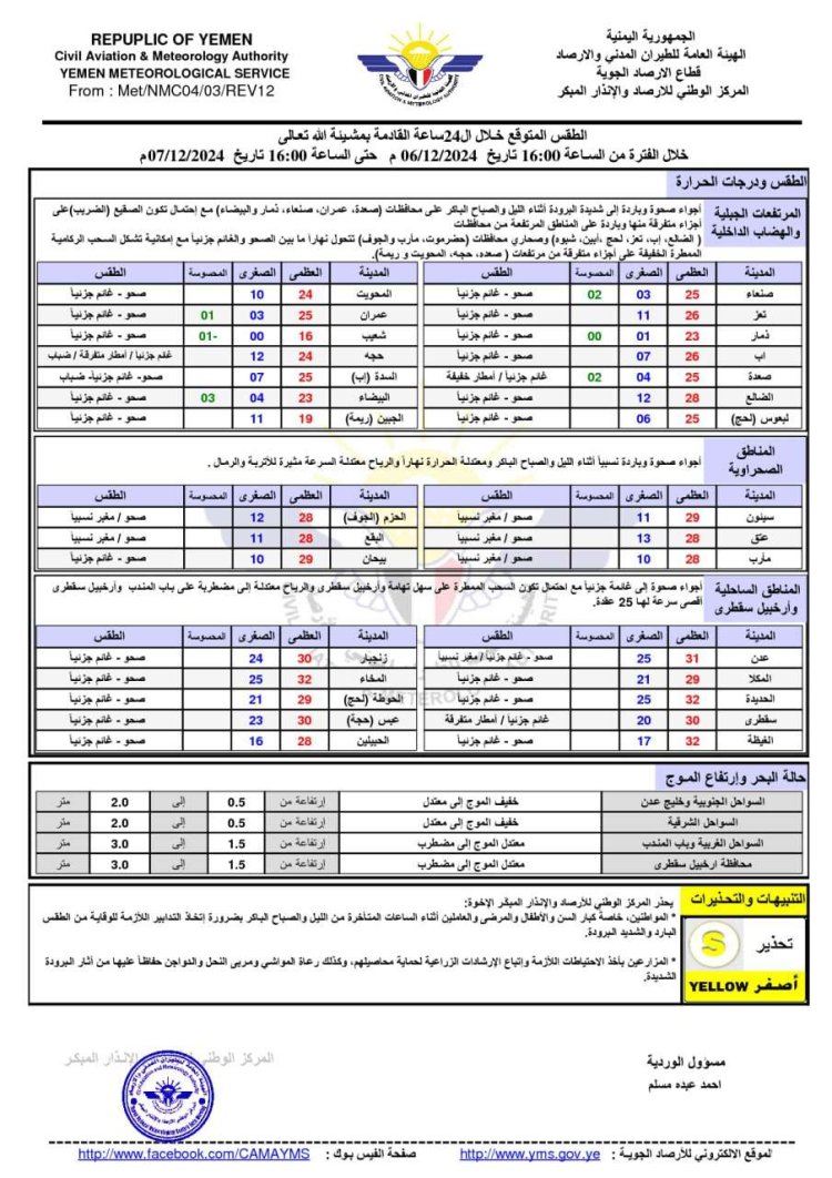 مركز الأرصاد الجوية يحذر من تقلبات جوية خطيرة خلال الـ24 الساعة القادمة