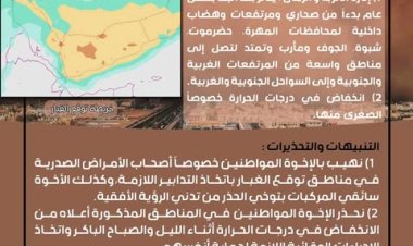 الأرصاد تحذر من موجة غبار واسعة وانخفاض في درجة الحرارة ومستوى الرؤية في عدة محافظات