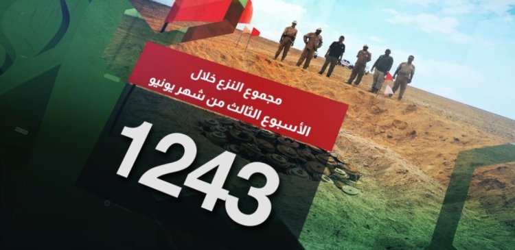 الفرق الهندسية لمشروع مسام تنزع "1243" لغمًا في الأراضي اليمنية خلال الأسبوع الثالث لشهر يونيو