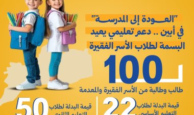 ناشط في مجال الأغاثة الإنسانية يطلق مبادرة العودة إلى المدرسة للعام 2025 _ 2026م في أبين