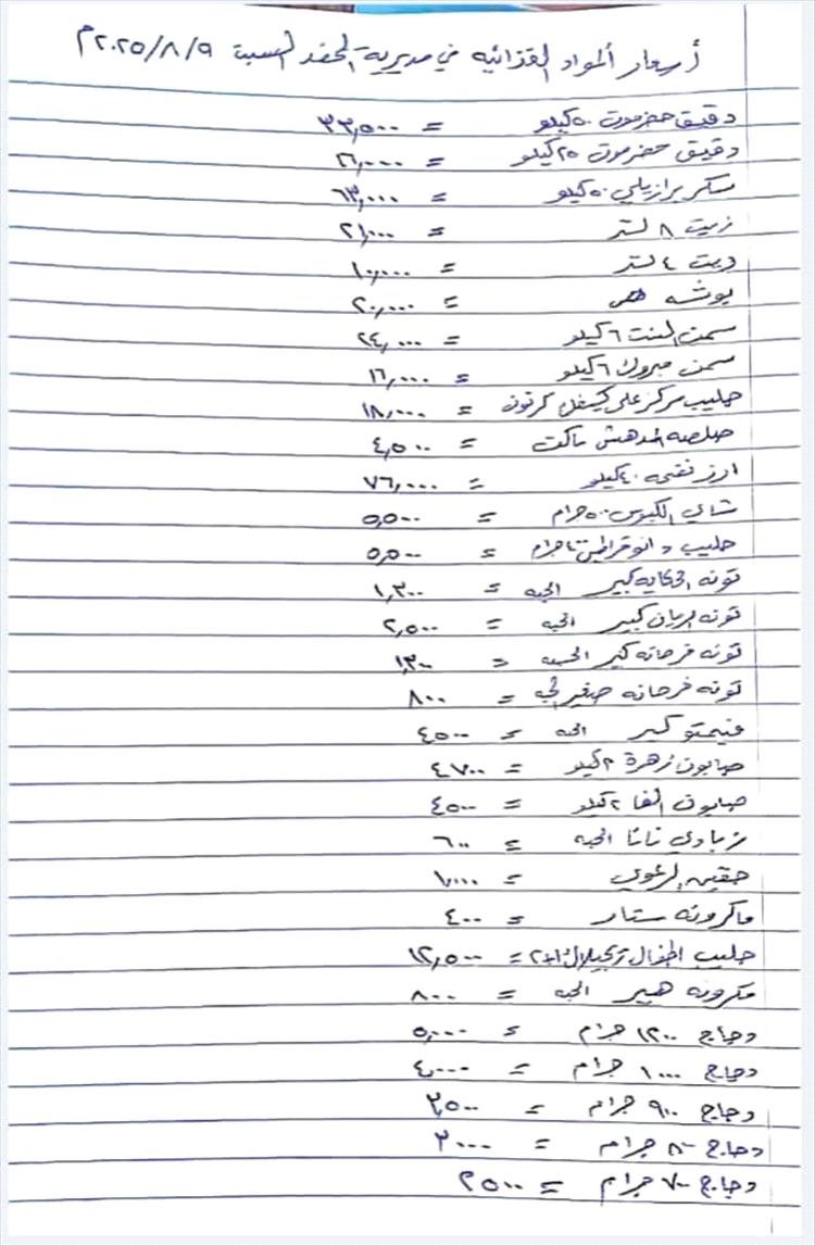 مكتب التجارة والصناعة في مديرية المحفد أبين ينشر قائمة بأسعار السلع والمواد الغذائية والاستهلاكية