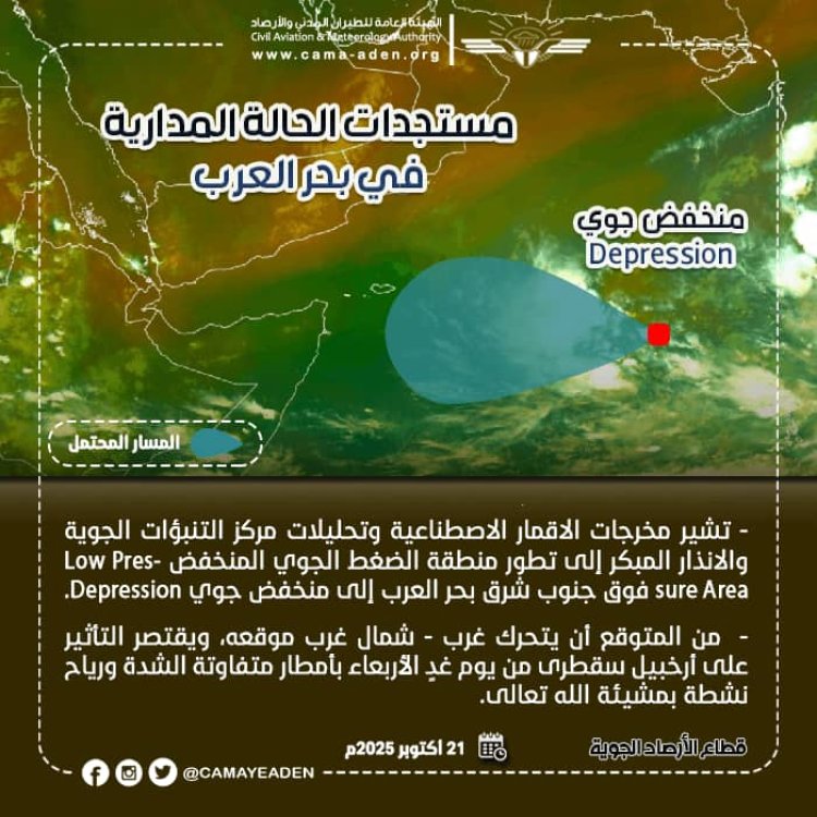 الأرصاد الجوية: تطور منطقة الضغط الجوي المنخفض فوق جنوب شرق بحر العرب إلى منخفض جوي
