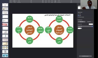 تحالف رصد في دراسة بحثية: أطفال اليمن يواجهون انتهاكات مركّبة وخاصة في مناطق سيطرة الحوثي