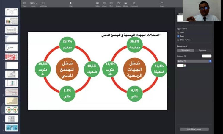 تحالف رصد في دراسة بحثية: أطفال اليمن يواجهون انتهاكات مركّبة وخاصة في مناطق سيطرة الحوثي