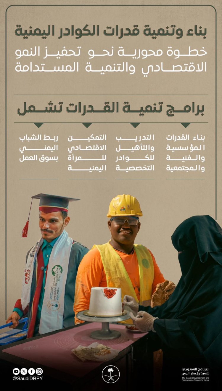 البرنامج السعودي لتنمية وإعمار اليمن يطلق برامج تنمية القدرات لتعزيز التنمية المستدامة.