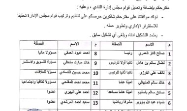 مكتب الشباب والرياضة بساحل حضرموت يقرّ التشكيل الجديد لمجلس إدارة نادي شعب حضرموت برئاسة المهندس صالح العمري