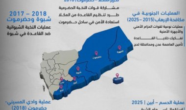 معركة الجنوب ضد الإرهاب… كيف صنع أبناؤه معجزة الأمن وطهّروا أرضهم بإرادتهم (2015 – 2025)