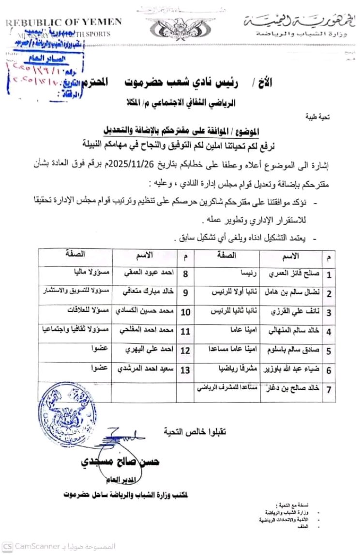 مكتب الشباب والرياضة بساحل حضرموت يقرّ التشكيل الجديد لمجلس إدارة نادي شعب حضرموت برئاسة المهندس صالح العمري